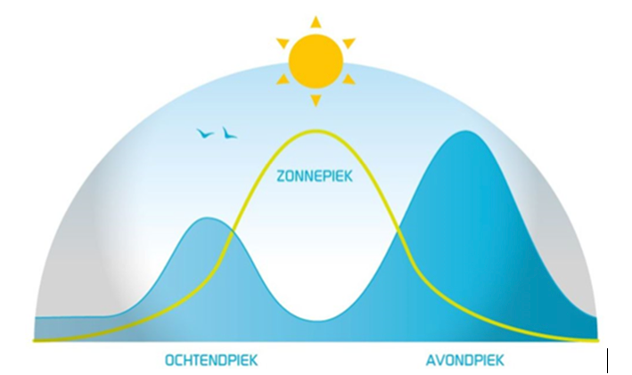 Scherm­afbeelding%202026 04 16%20om%2020.12.16